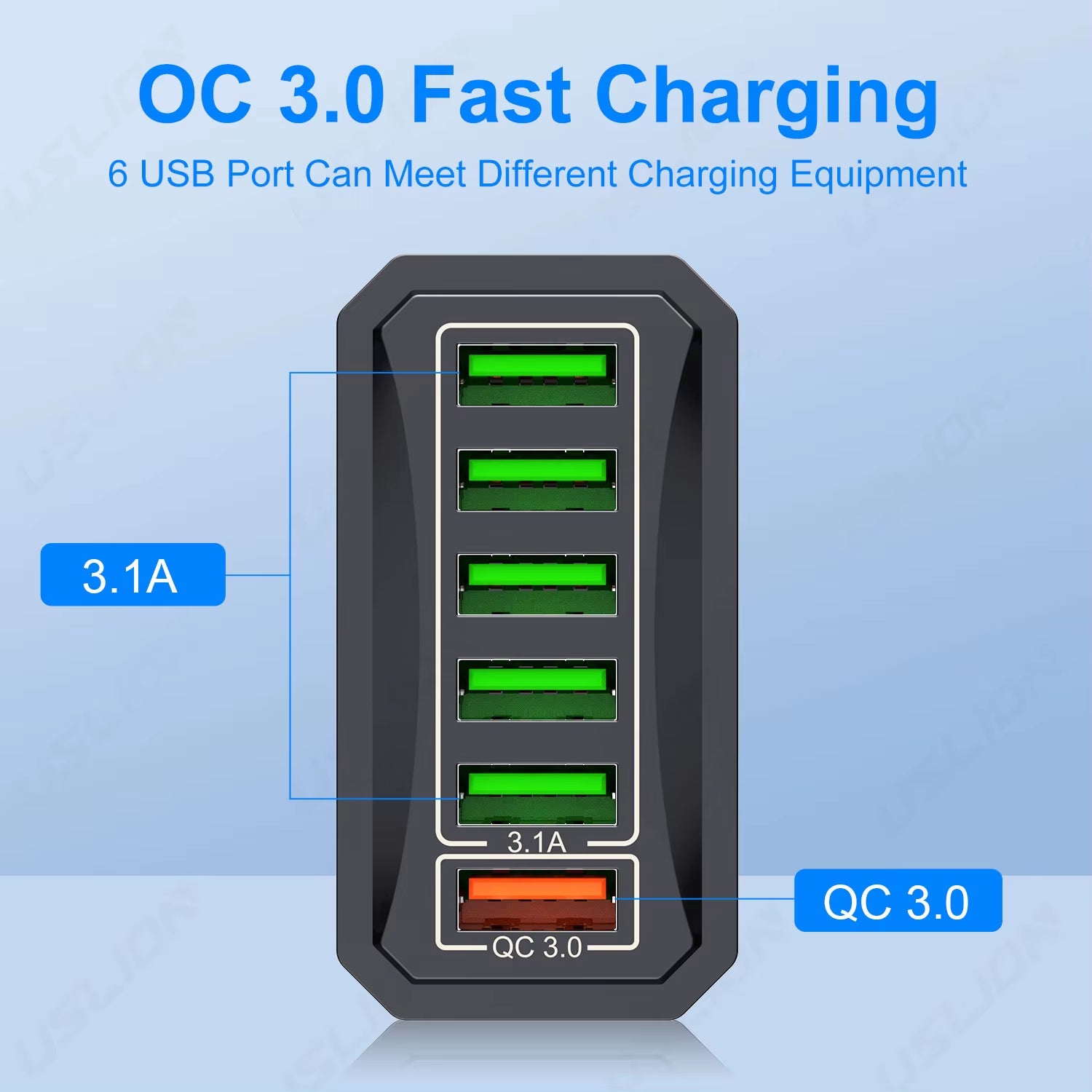 6 in 1 USB Charger QC3.0 Fast Charging Quick Charger for Samsung S23 Xiaomi Mobile Phone Charge Adapter EU/KR/US/UK Plug